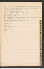 k.k. naturhistorisches Hofmuseum, Index Intendanzakten 1898, Seite 19